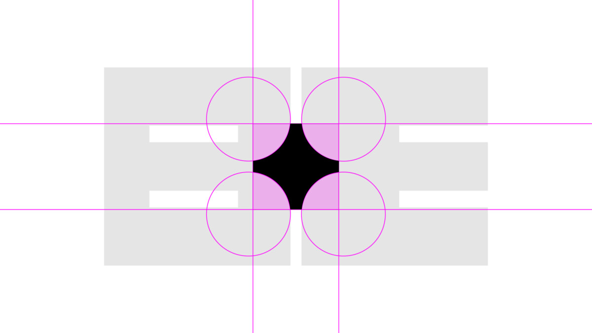 Bi E Case8